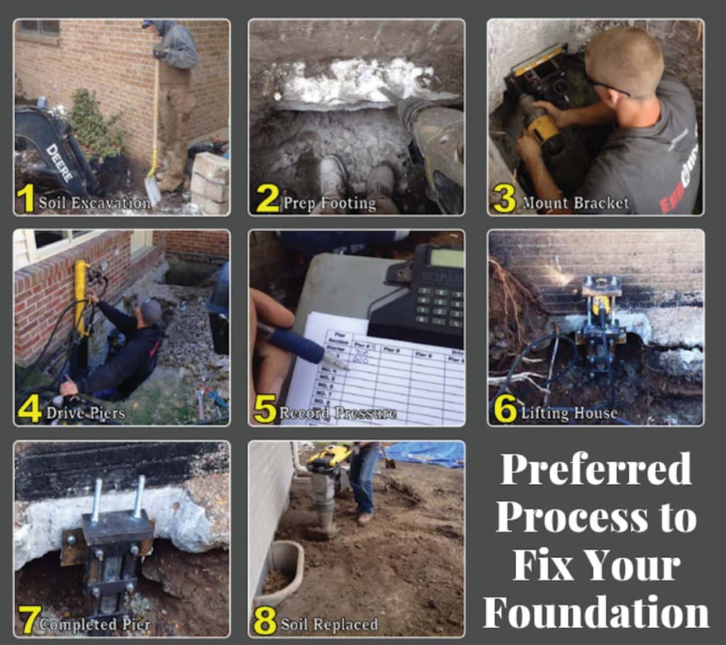 8 step process to fix foundation